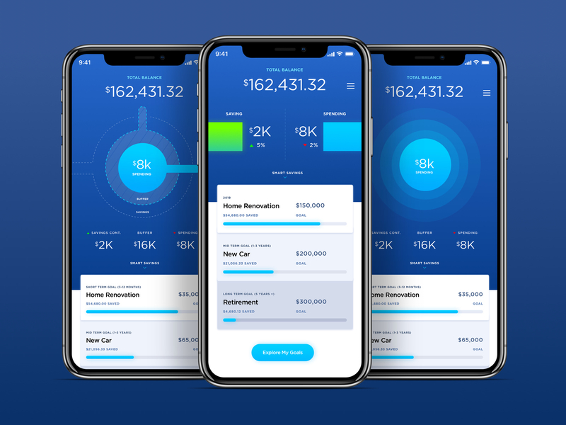 Financial Wellness - Hybrid Concepts account apple watch application bank checking credit data design finance financial interface ios iphone mobile mobile app money savings ui design ux watch