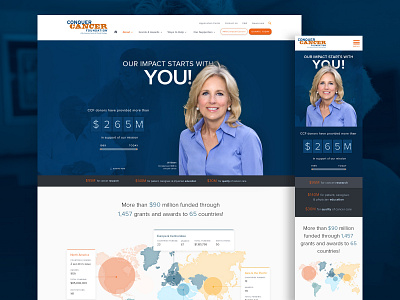 Conquer Cancer Foundation - Impact association cancer design desktop impact magnetic slider map medical nonprofit numbers responsive ui ui design web design