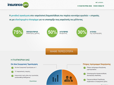 Insurance Landing Page bootstrap clean insurance