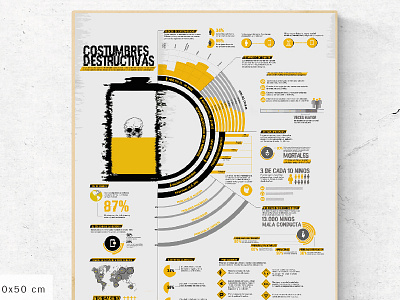 Cosumbres Destructiva editorial graphic design infographics technology visual pregnancy