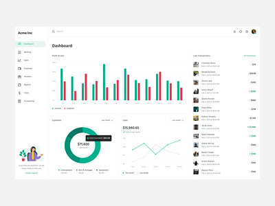 Finance Dashboard chart dashboard dashboard app finance dashboard graph payment product design products ui ux