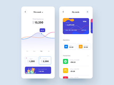 Finance Mobile app application design banking banking app budget clean app design credit card finance finance app minimal app design mobile app statistics ui ui ux