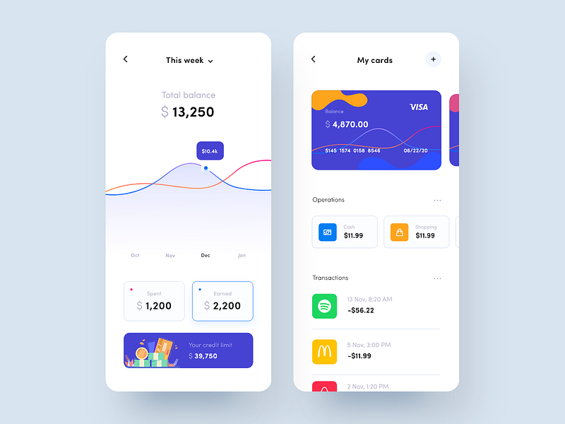 Finance Mobile app by Mosharraf Mamun on Dribbble