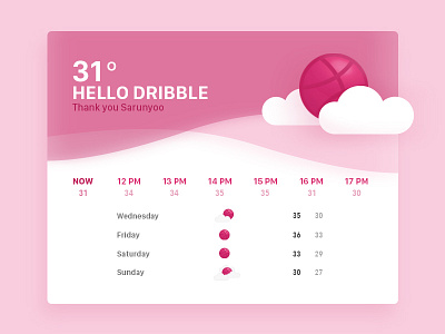 First Shot - Season of Dribbble