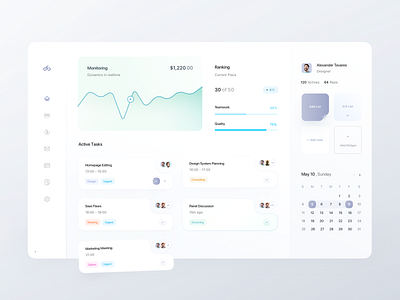Dashboard Interface active task assets charts dashboard dashboard app dashboard cards dashboard template dashboard ui dashboard ui kit ecommerce ecommerce app graphs jira minimal muted colors ndro saas saas app task management