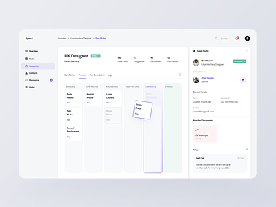 Employee Management Dashboard