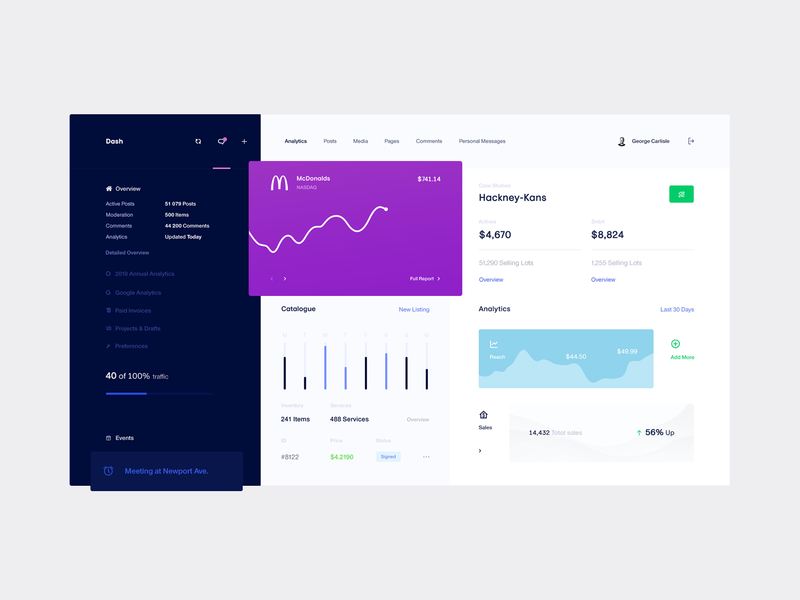Dash — Control Panel (WIP) by Sandro Tavartkiladze on Dribbble