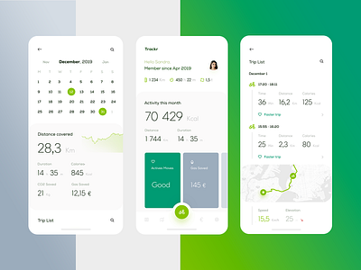 Trackr — Fitness App app clean dashboard fitness fitness app fitness tracker flat inspiration interface minimal minimalism ndro sandro tavartkiladze tavdro tracker tracking tracking app ui ux whitespace