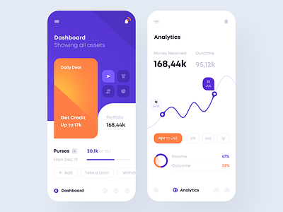 Financial App analytics analytics dashboard app app design finance fintech ios money payment sandro tavartkiladze tavdro
