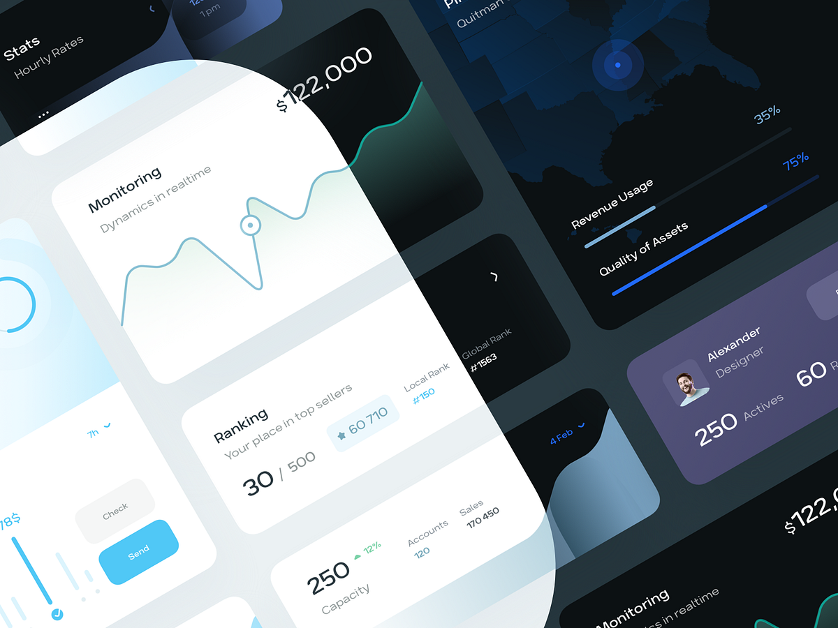 Dashboard Cards and UI Elements by Sandro Tavartkiladze for Awsmd on ...