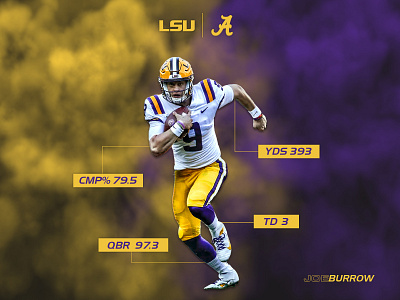 LSU vs Alabama | Joe Burrow college football college sports design football graphicdesign infographic information design instagram joeburrow lsu socialmedia sports sports branding sports design stats