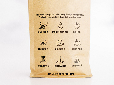 Frame Packaging - Spot Illustrations bag branding coffee design illustration illustrator linework minimal packaging print vector