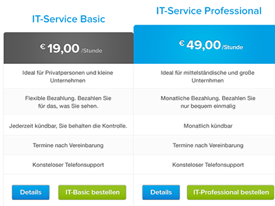 Plans & Pricing