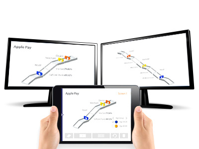 Visa Transaction Model art direction uiux