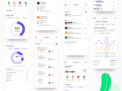Mobile dashboard / analytics analytics android app design collaboration contact design dashboard data group work ios logo mobile experience product design project management startup team project user experience user management uxui
