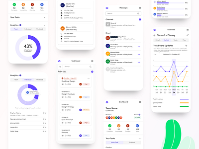 Mobile dashboard / analytics