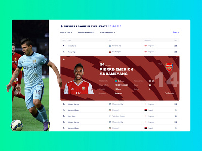 Football Leaderboard | Daily UI app concept daily daily 100 daily 100 challenge design figma football ui ux web