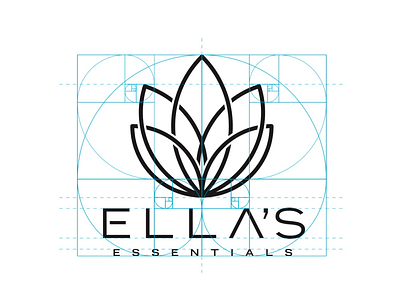Ella’s Essentials brand identity.