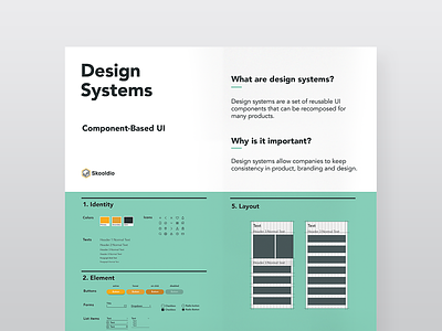 Design System Poster