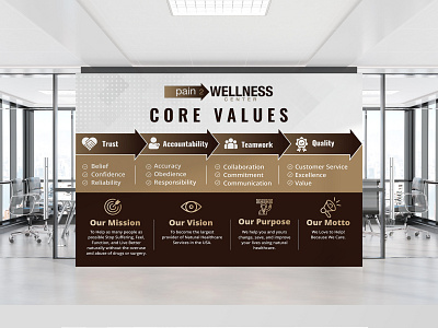 Flex Banner of Wellness Center branding graphic design