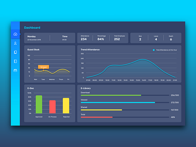 Blue Dark Dashboard by robby nugraha on Dribbble