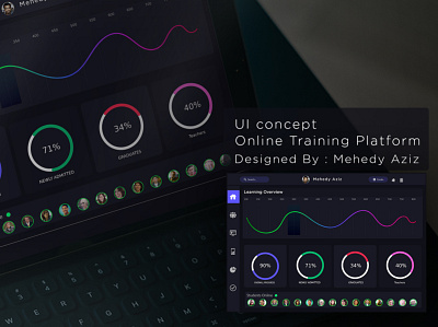 Online training UI Design adobe illustrator adobexd ui ux ui design uidesign uiux