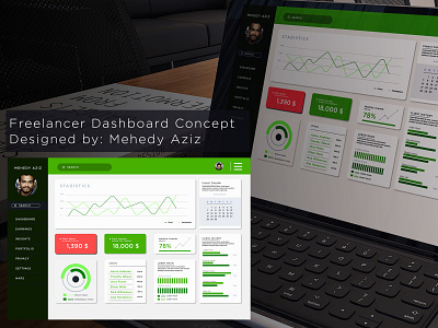 UI Design of freelancer dashboard (Concept) ui ui ux ui design uidesign