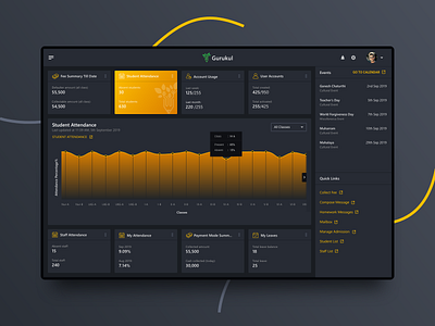 Administration Dashboard for school admin dashboard black theme concept design dark mode dashboard dashboard ui design landingpage nidhin vm uidesign uiux user experience userinterface