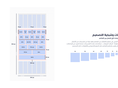 Arabic Design System Free| ديزاين سستم بالعربي مجانا