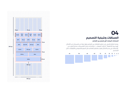 UI UX تطبيق توصيلة | واجهات بالعربي