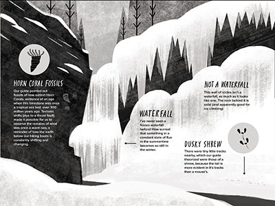 Johnston Canyon banff canada citizen science environmentalism frozen hiking illustration journaling landscape nature snow winter