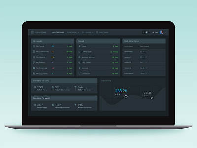 Formtitan - A robust online forms builder dark dashboard design desktop laptop ui ux web