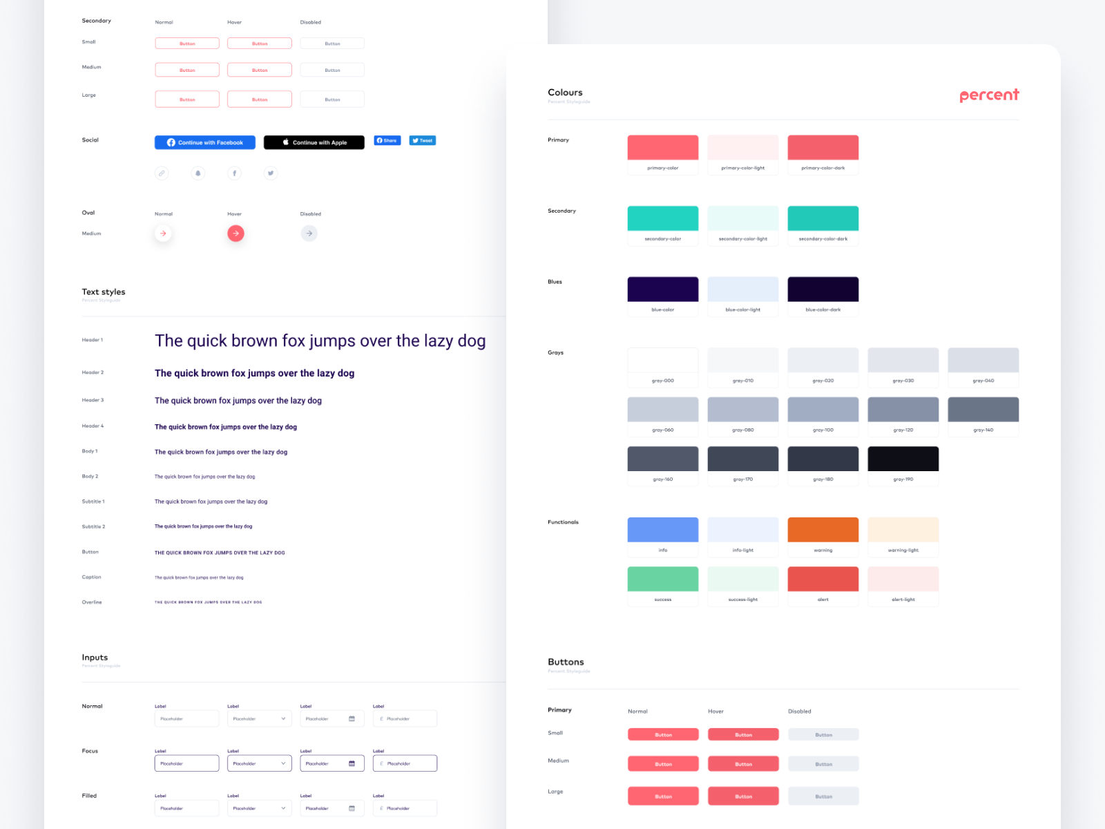 Percent Styleguide By The Software House On Dribbble