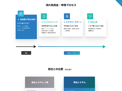 Subsidy, Japanese Landing Page design japan landing page ui