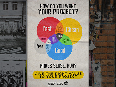 Design Project Infographics