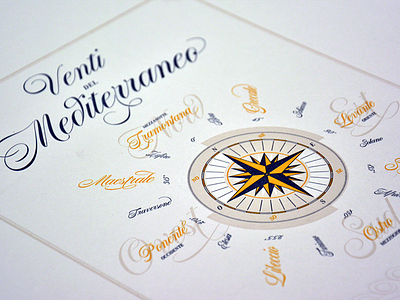 Venti del Mediterraneo letterpress nautica print rosa wind roses.