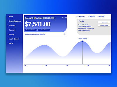 Online Banking Software app design ui user interface ux uxui web website