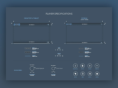 Player specifications