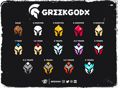 Greekgodx Sub Badges badges brand drcrack gaming ggx greek greekgodx sub badges subscription twitch