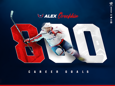 Alex Ovechkin 800 Career Goals Artwork artwork hockey nhl ovechkin ovy post