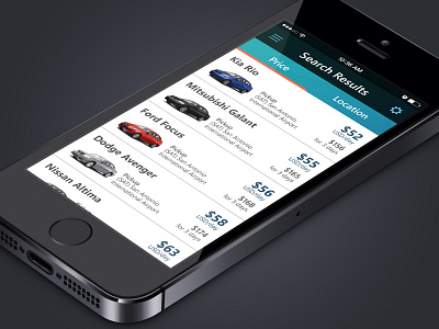 Rental Car App Results