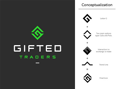 Gifted Traders Logo brandidentity branding logo logodesigner monogram stock market trade trading typography vector