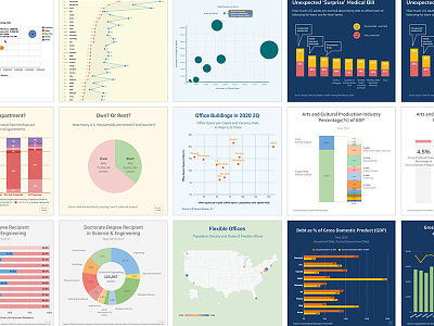30 Days of Data Visualization