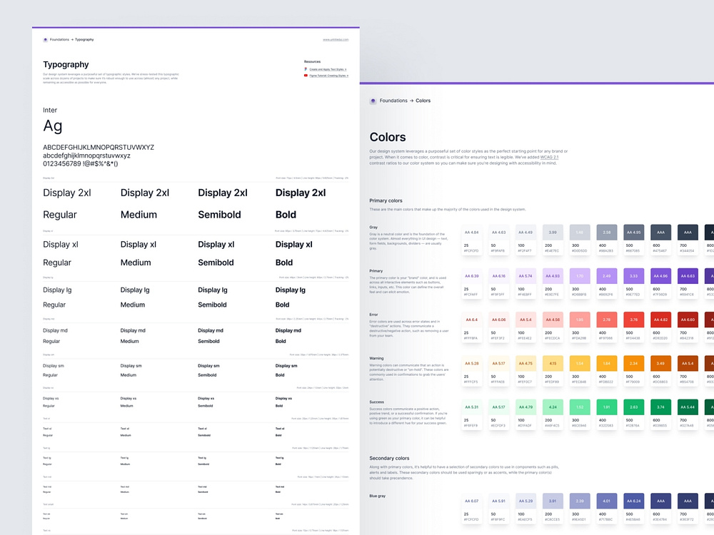 Starter style guide UI kit (Figma Community) — Untitled UI by Jordan ...