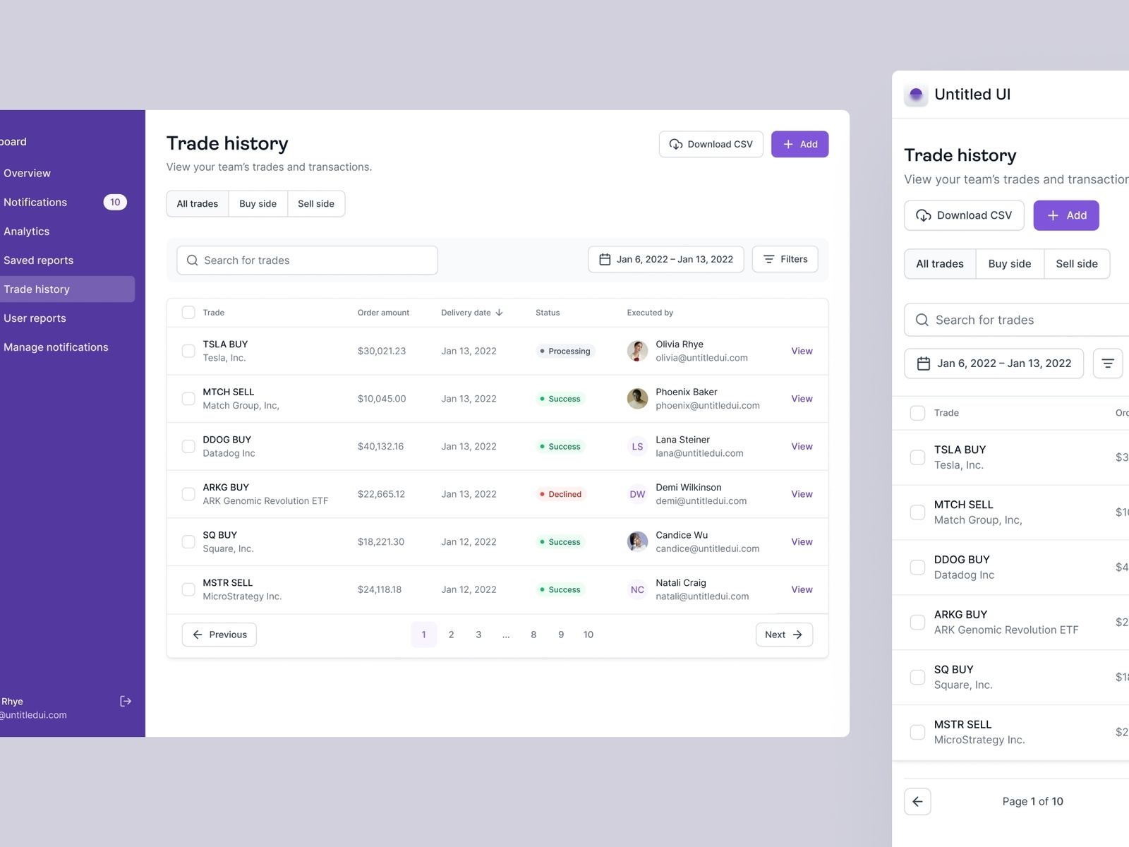 Trade history table — Untitled UI by Jordan Hughes® on Dribbble