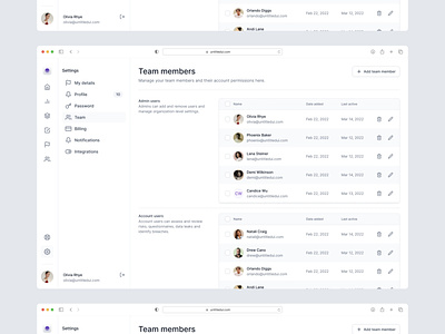 Team settings page — Untitled UI