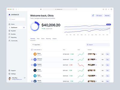 Crypto exchange dashboard — Untitled UI chart coinbase crypto cryptocurrency dashboard design system figma graph minimal minimalism simple table ui kit web app