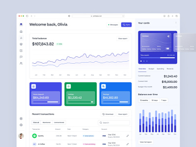 Neobanking dashboard — Untitled UI bank banking charts clean ui credit card dashboard figma finance financial services fintech graphs investment minimal minimalism online bank online banking product design ui web app
