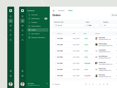 Orders and invoices dashboard — Untitled UI