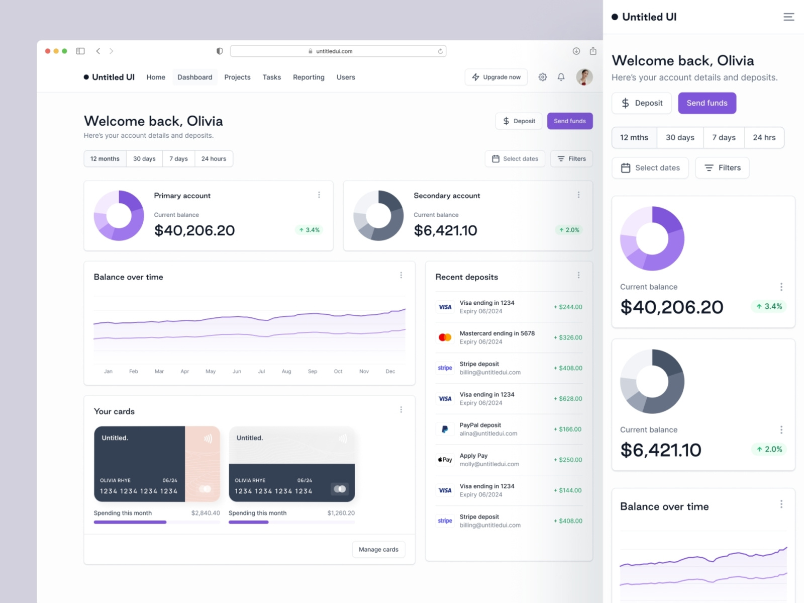 Personal banking dashboard — Untitled UI by Jordan Hughes® on Dribbble